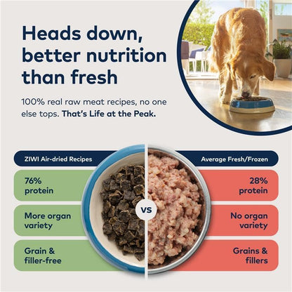 Peak Air-Dried Dog Food – Lamb - All Natural, High Protein, Grain Free, Limited Ingredient W/ Superfoods (35.2Oz)